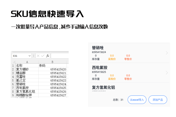 仓库盘点工作步骤与操作流程图，仓库物料盘点作业规范