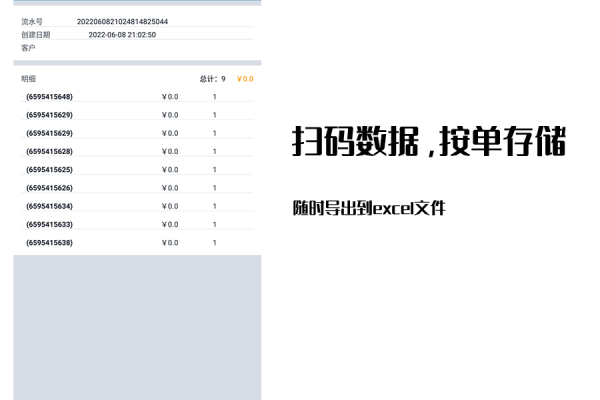仓库盘点目的和意义，通过库存盘点实现六大方面工作优化