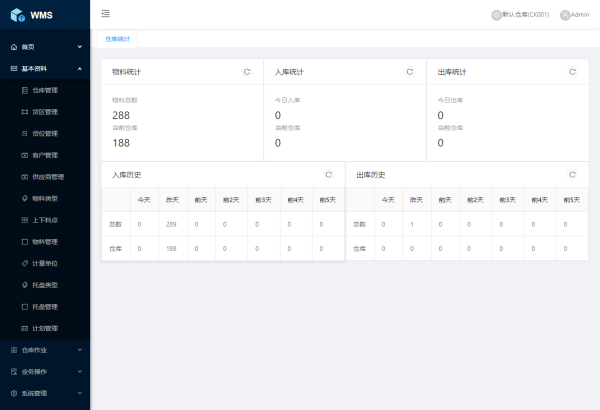 仓库管理系统，仓库出入库扫码登记，支持PDA手持终端设备，条码入库，可二次开发对接各种系统